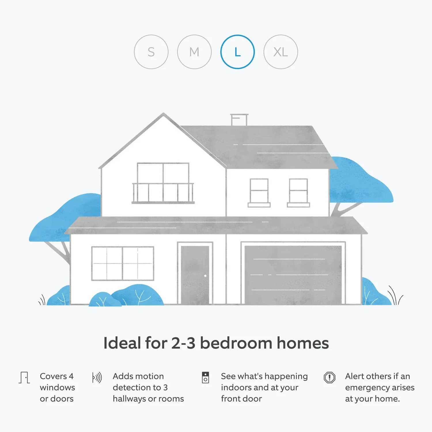 Alarm + Indoor Camera 2nd Gen Pack - L (with siren) - Image 4