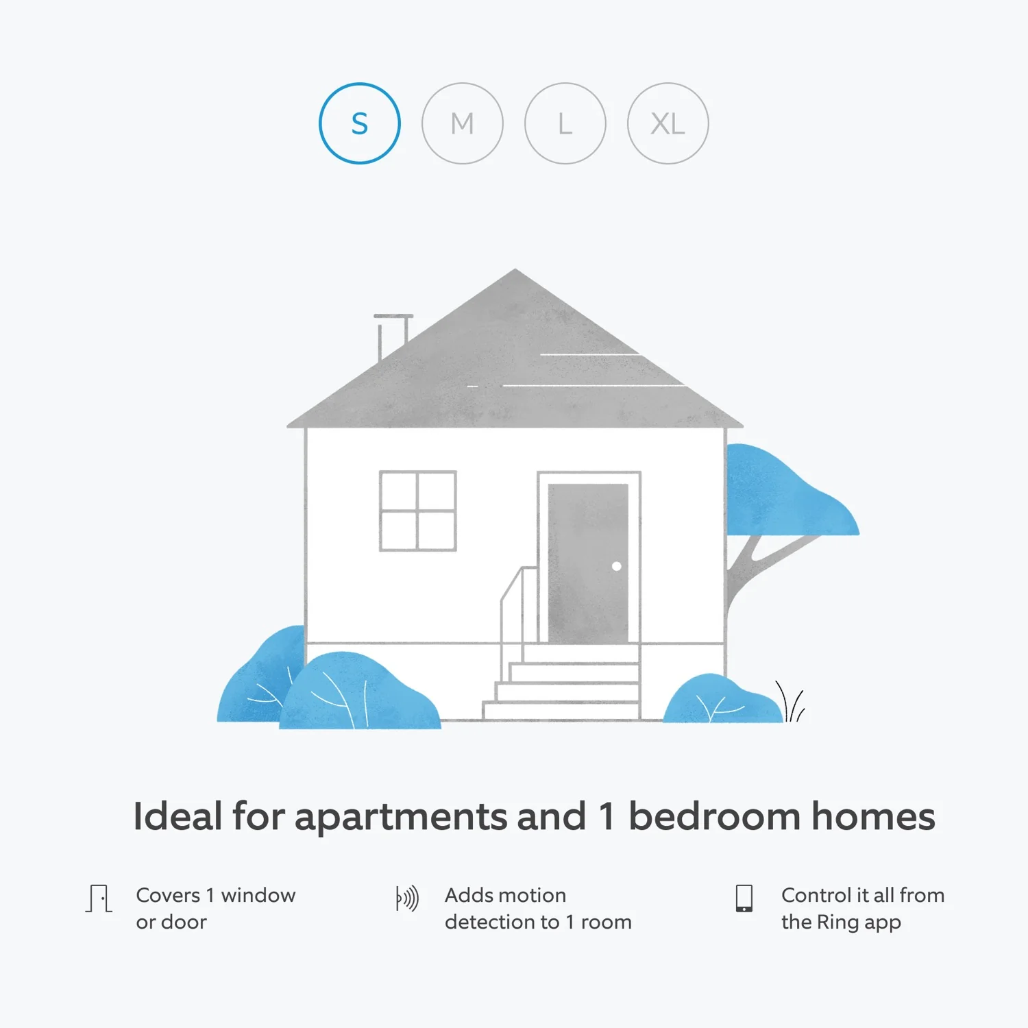 Alarm Pack - S - Image 4